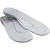 Footwave - Ortopedické vložky Bolest paty (Plantar Fasciitis)