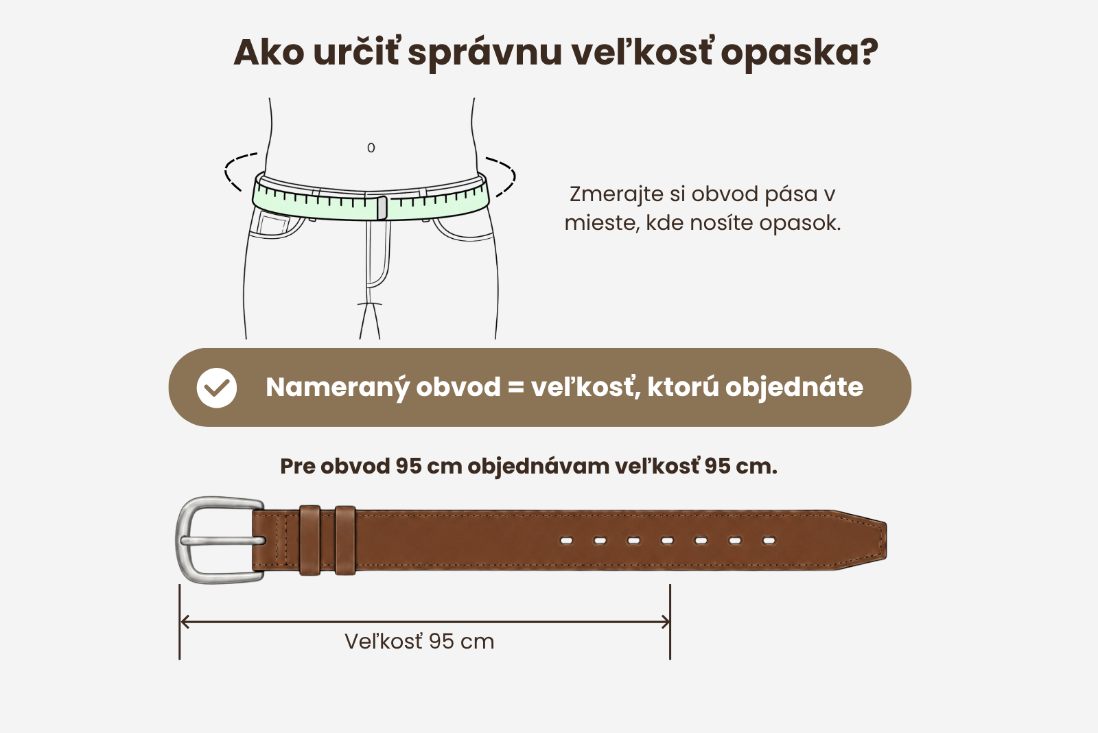 Ako zmerať opasok a vybrať správnu veľkosť