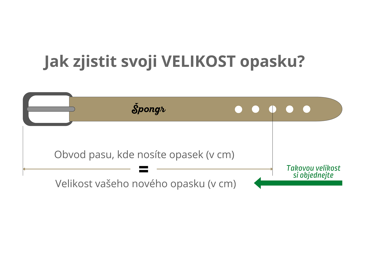 Jak změřit opasek a vybrat správnou velikost