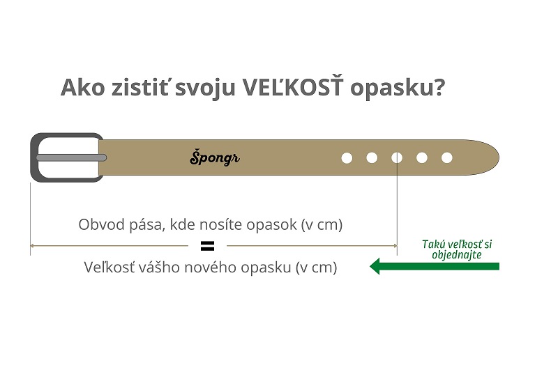 ako_zjistit_velkost_opasku_spongr