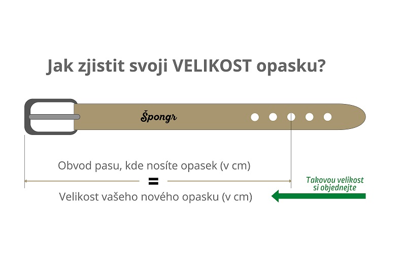 jak_zjistit_velikost_opasku_spongr