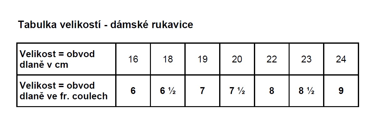 tabulka-velikosti-damske-kozene-rukavice-ridicske