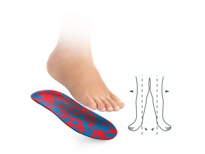 3346 thickbox default