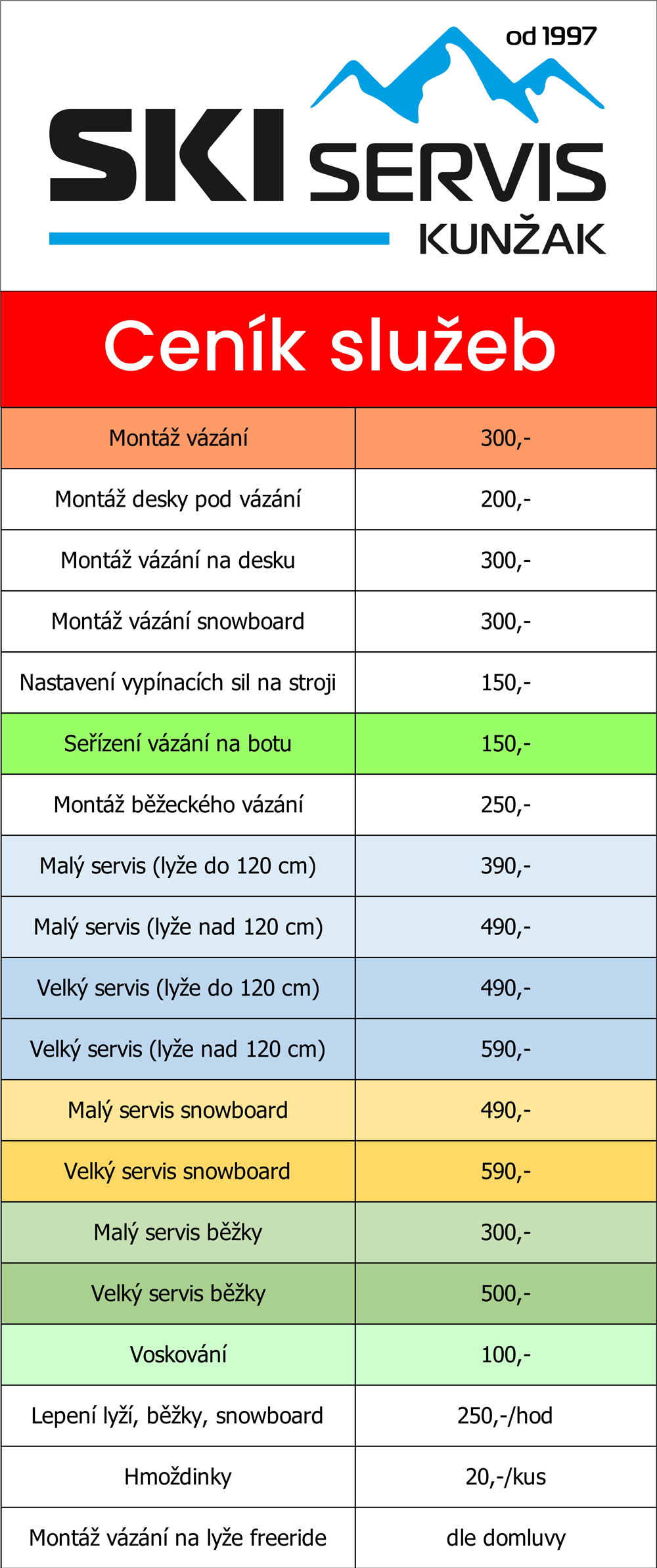 ceník2-služeb-2022