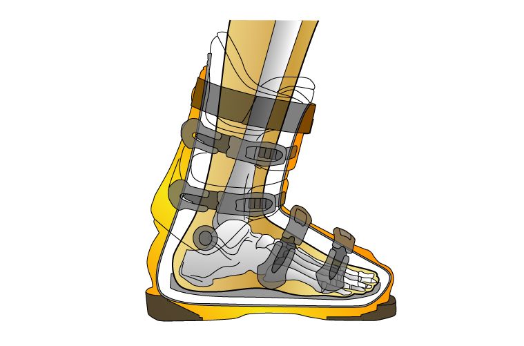 skiboot