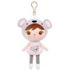 Metoo, Mini Panenka Koala, 18 cm, KX7519_2