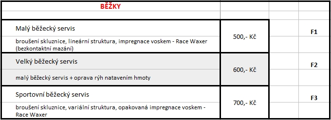 servisbezky