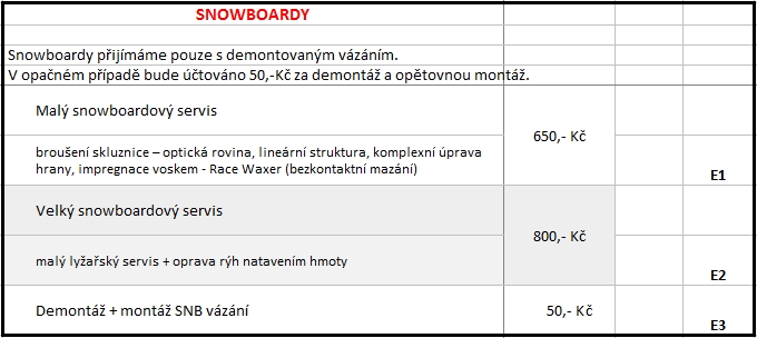servissnb