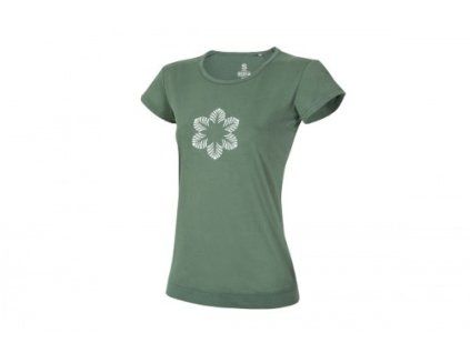 script.B2BObrazekVeliky (1)