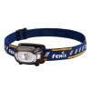 Fenix HL15