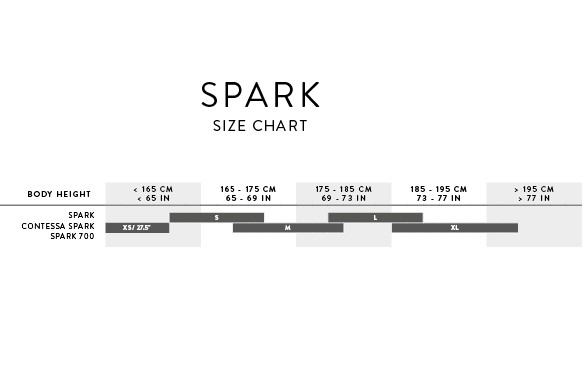 Sizechart_Spark_1932187_2_png