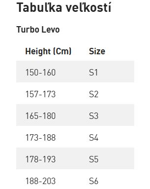 Specialized Turbo Levo 4 Comp Alloy satin gunmetal/obsidian 2026 - Veľkosť: 3, 27,5, 29 · záber 3