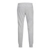 Jack & Jones JPSTWILL Fusion Sweat Pants