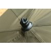 Fox přístřešek R Series Brolly Systém (CUM259)