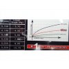 Colmic vlasec Feeder PRO 250 m