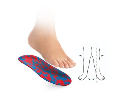 Svorto 001 vložky dětské skelet (Velikost 28-29)