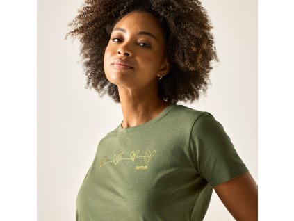 Web version RWT327 ZXI M 5