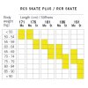 rcs skate plus rcr