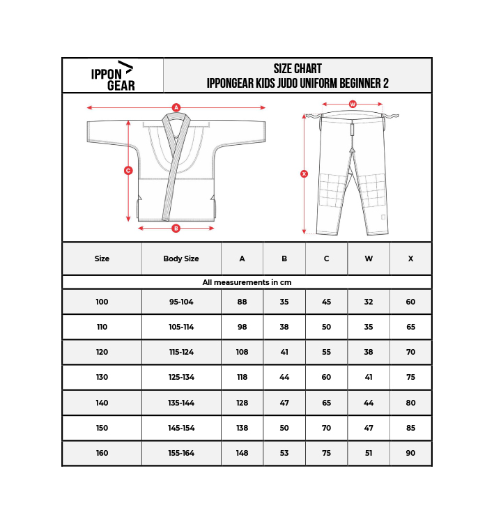 tabulka-velikosti-judo-kimono-ippongear-beginner-2