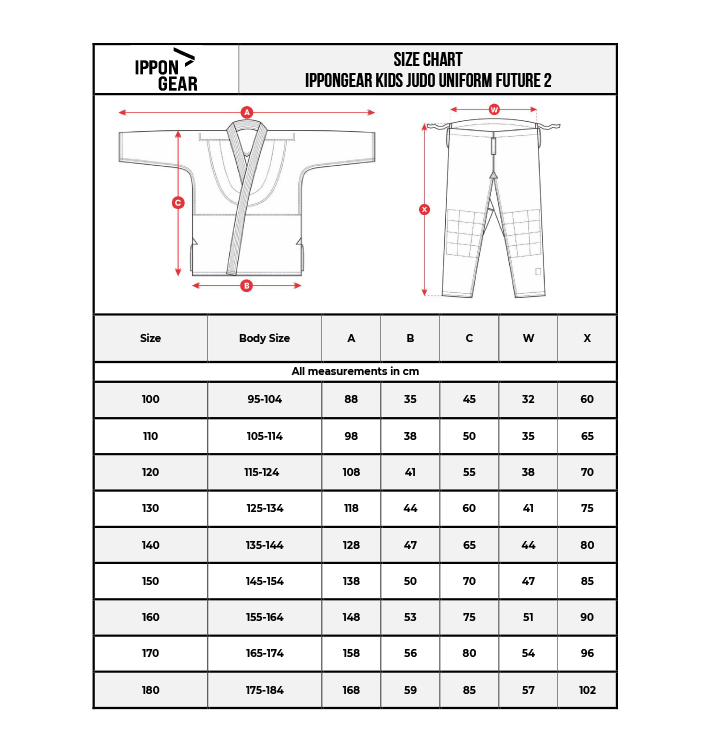 tabulka-velikosti-judo-kimono-ippongear-future-2