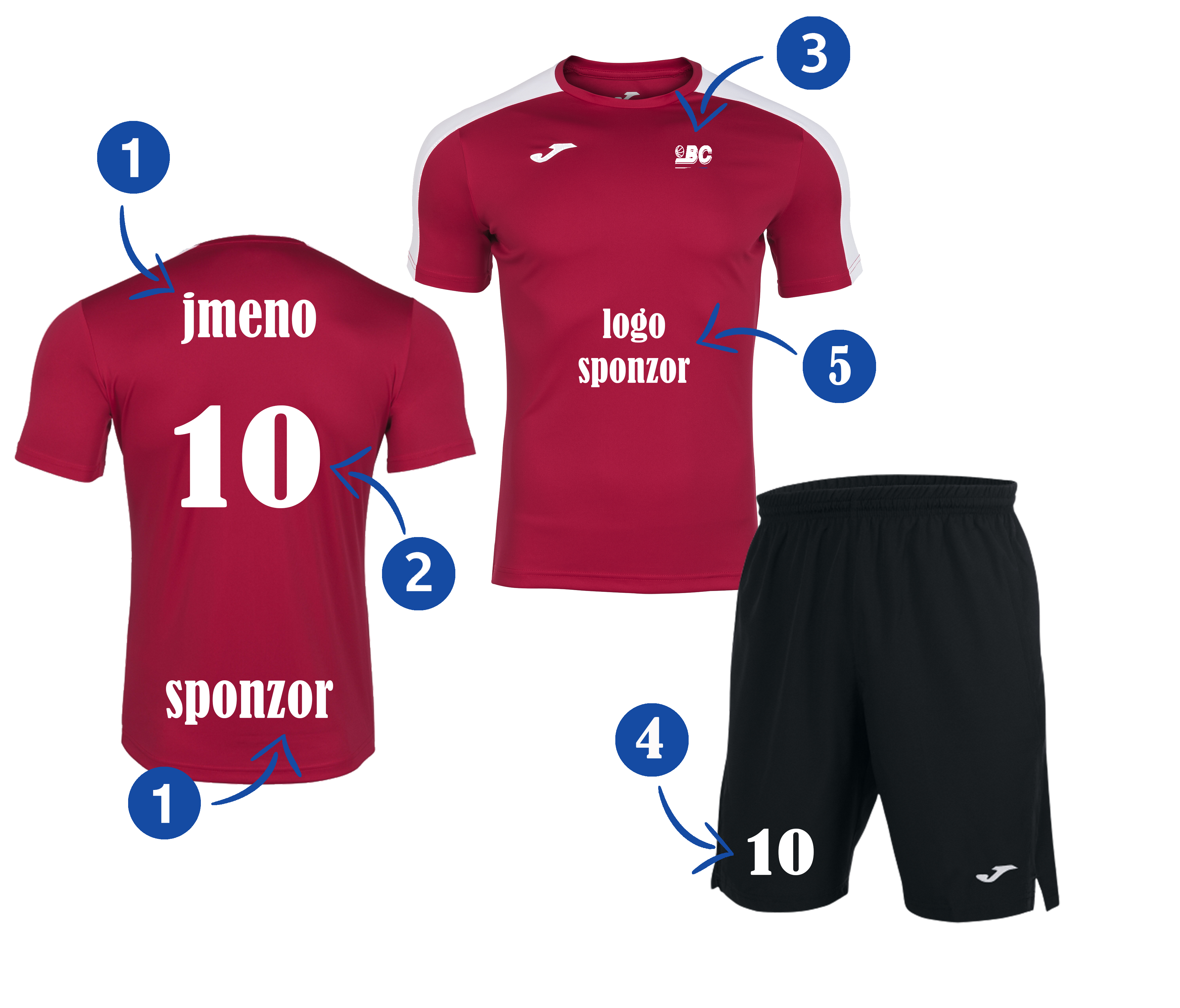 Ceník potisku dresů