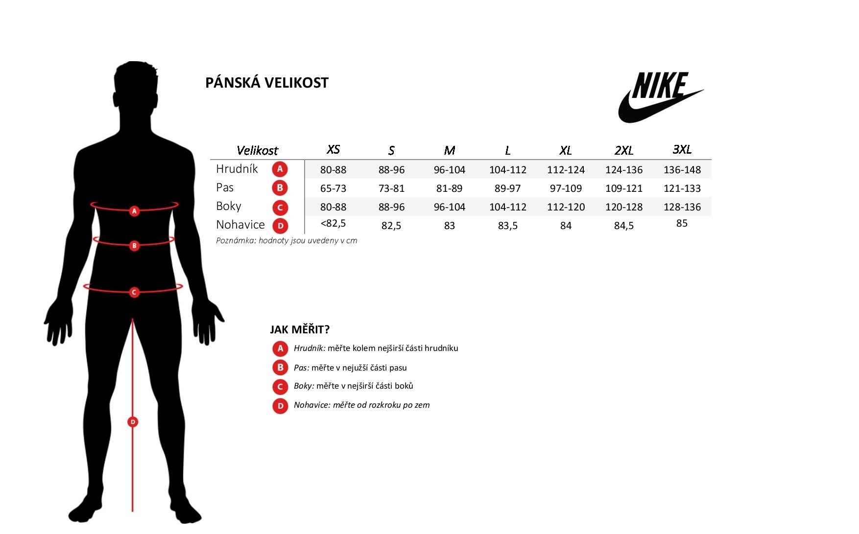 Tabulka Nike | Sporteo.cz