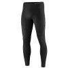 termocool pants