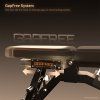 gapfree system function EN