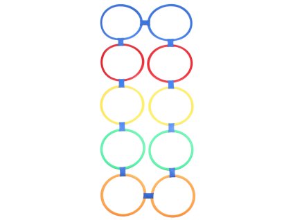 Agility Circles nastavitelné proskakovací obruče (varianta 34071)