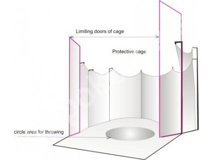 Ochranná síť pro hod koulí,kladivem,diskem PP/45/6mm