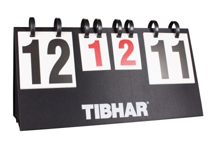 TIBHAR pointcounter