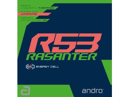 112292 AND RASANTER R53 2D HR (1)