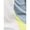 CRAFT CORE Dry Baselayer Set 1909707 pánské termoprádlo (funkční triko a kalhoty)
