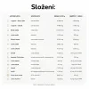 2582 4 electrolites endurance formula slozeni tabulka