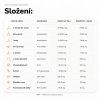 Apex No Caffeine Preworkout slozeni tabulka