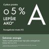 Electrolux 700 DualCare™ EW7W4402C