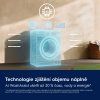Electrolux 600 SensiCare® EW6F8482C