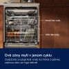Electrolux 800 E82LX220S