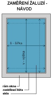 zamereni-zaluzie-navod-sprava-oken