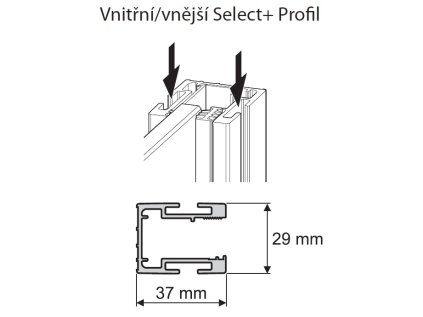 Select+ profily vnitřní vnější 6 a 8 a 10mm