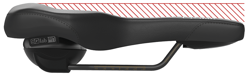 sqlab.cz_602_ERGOLUX_ACTIVE_2.0_5