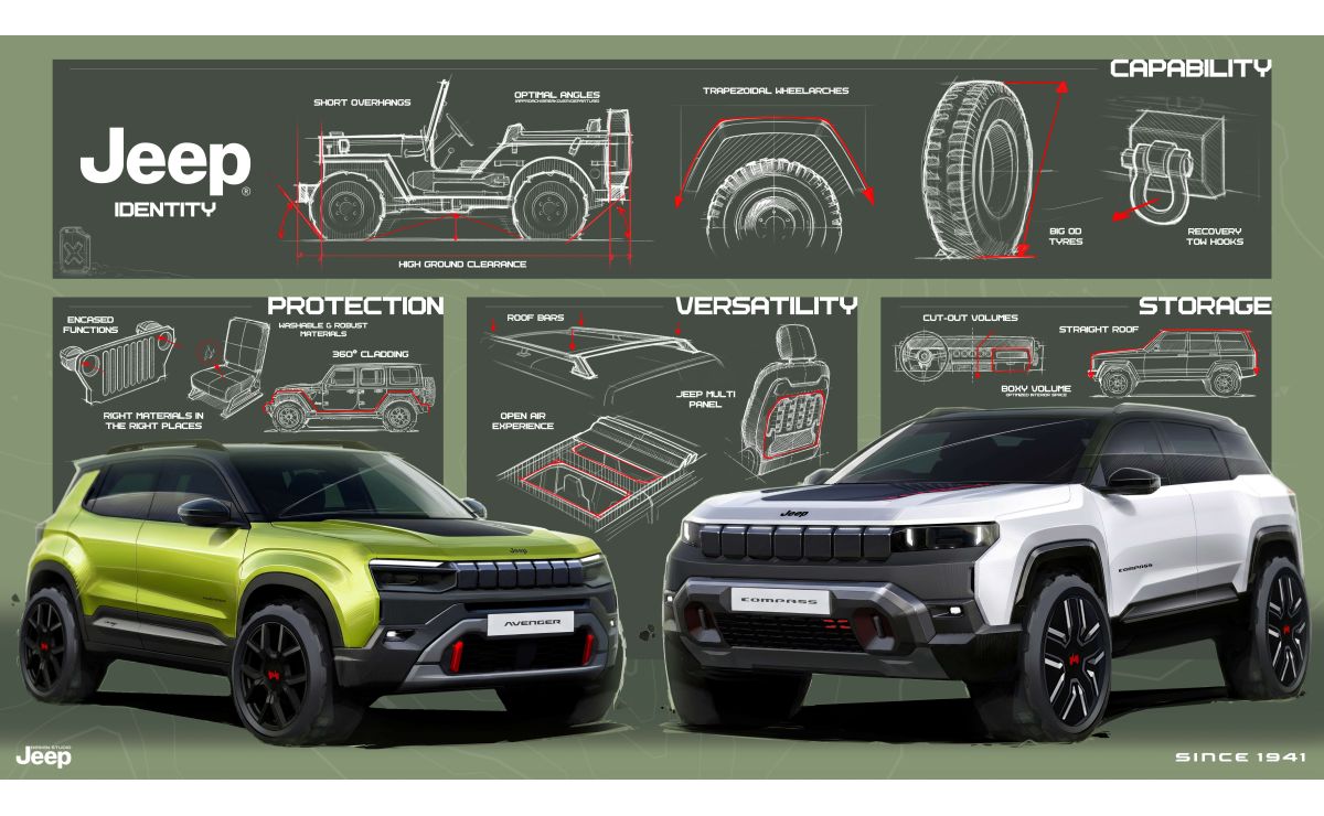Z kresby k legendě: designový tým Jeep® odhaluje tajemství identity značky