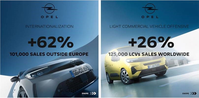 2023: SKVĚLÝ ROK PRO AUTOMOBILKU OPEL!