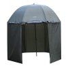 Suretti Full Cover