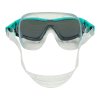 vista pro ms3544301ld smoke lens turquoise black back