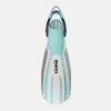 avanti quattro 4x white aqua light grey1