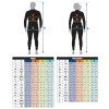 DivingWetsuits Size Chart