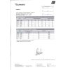 08 Certifikace Vysokoteplotní stahovací pásky 02