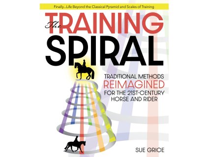 The Training Spiral