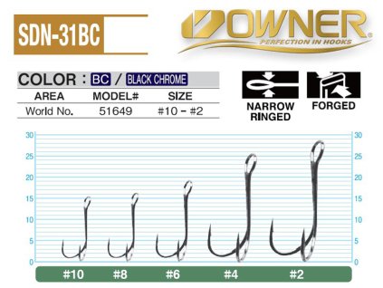 Dvojháčik Owner 51649/1